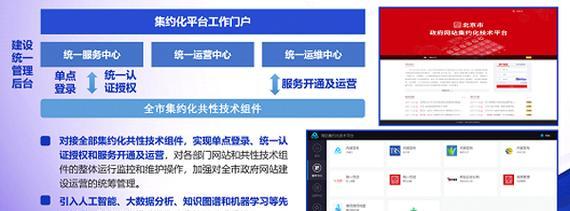 北京网站设计的特点是什么？如何实现有效的网站设计？