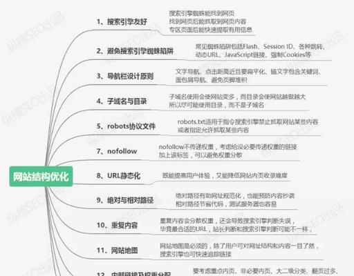 SEO技术能做什么？如何提升网站搜索引擎排名？