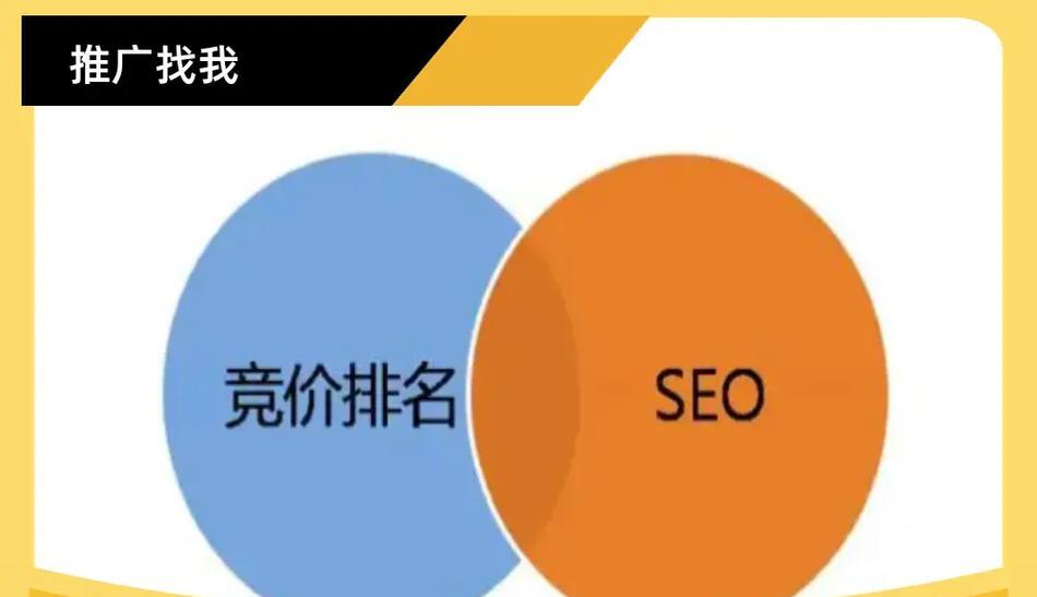 怎么做关键词优化排名？SEO专家的建议是什么？