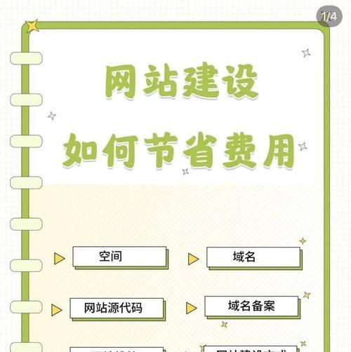 如何有效提高网站排名？掌握SEO优化的五大关键步骤是什么？