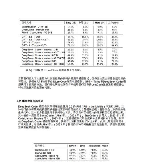 编程语言在搜索引擎优化中的友好度如何？哪些编程语言更适合SEO？