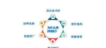 编程语言在搜索引擎优化中的友好度如何？哪些编程语言更适合SEO？