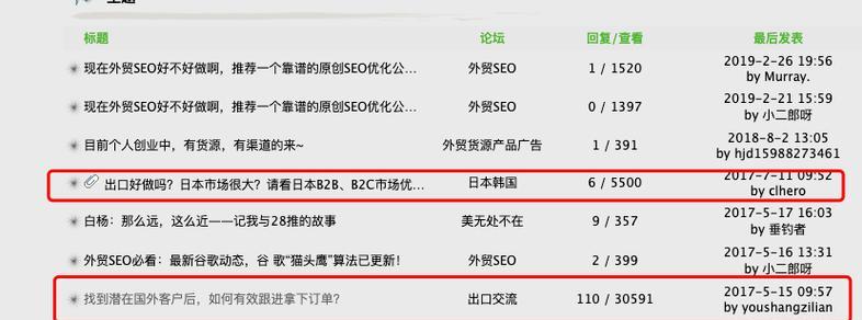 SEO人员如何定期做外链复盘？复盘过程中应该注意哪些问题？