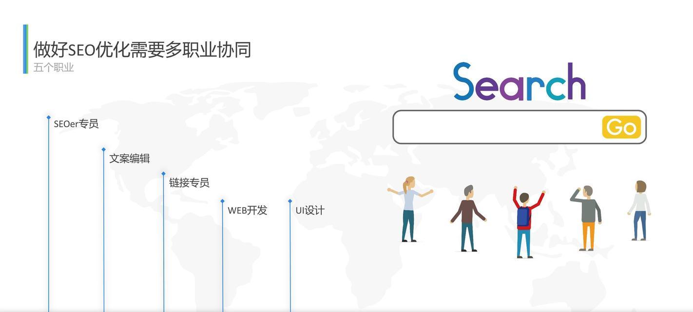 SEO外包服务价格合理吗？如何选择性价比高的外包公司？