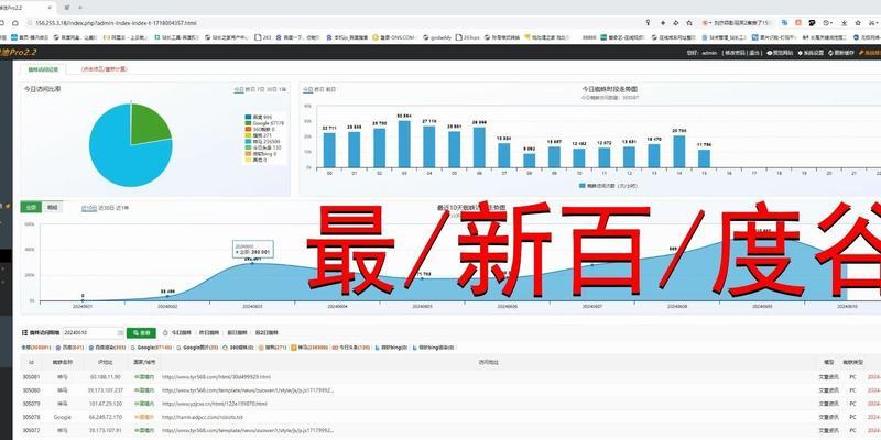 你反思过seo优化细节吗？如何确保网站排名持续上升？