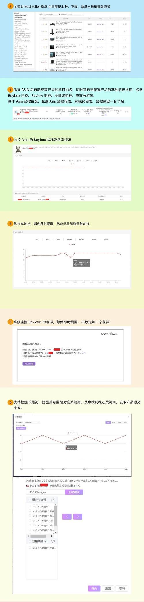 关键词劫持导致排名下降怎么办？如何快速恢复？