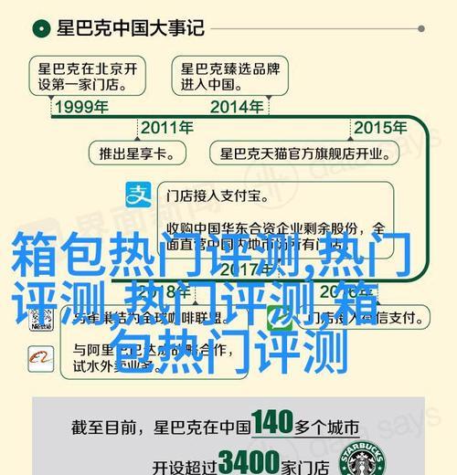 各大搜索引擎是怎么给网站排名的呢？排名算法有哪些关键因素？