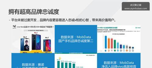 百度信息流推广的优势有哪些呢？如何利用这些优势提高广告效果？