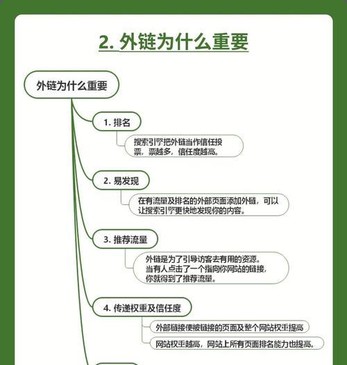 SEO每天的工作内容是什么？如何有效提升网站排名？