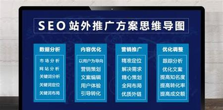 SEO站外优化的几个技巧是什么？如何有效提升网站排名？