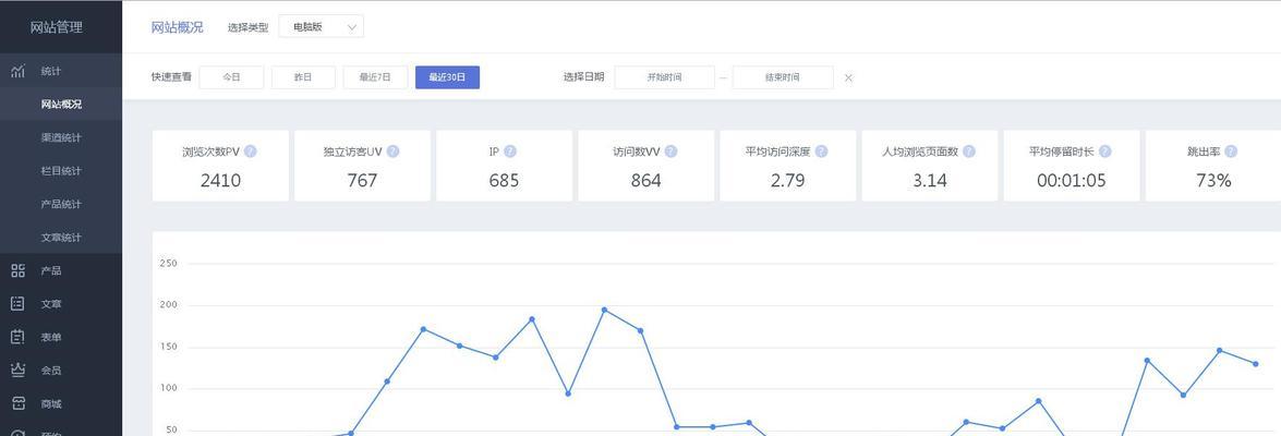 网站关键词排名下降怎么办？如何优化提升？