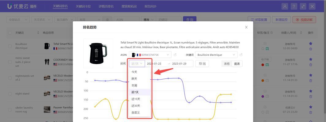 网站关键词排名下降怎么办？如何优化提升？