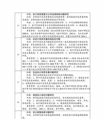 内部页面排名为何高于主页？如何提升主页排名？