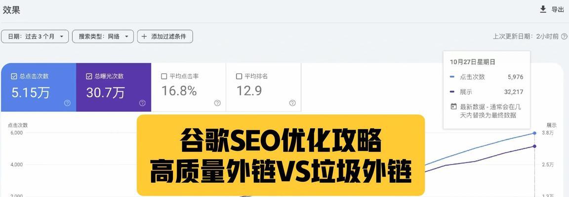 了解三种无效外链，如何避免增加SEO优化工作？
