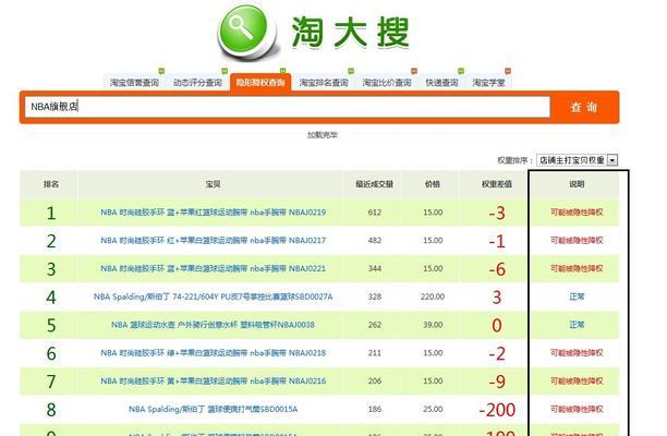 老网站被搜索引擎降权怎么办？如何快速恢复排名？