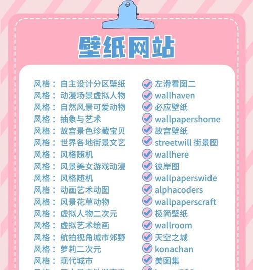 网站排名的方法有哪些？如何有效提升网站SEO排名？