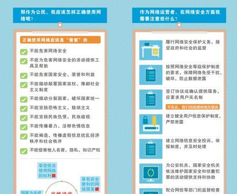 飓风算法30版别更新了什么？网站运营者如何应对？
