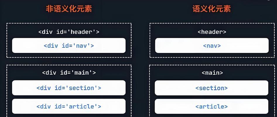SEO公司优化策略与技巧是什么？如何有效运用？