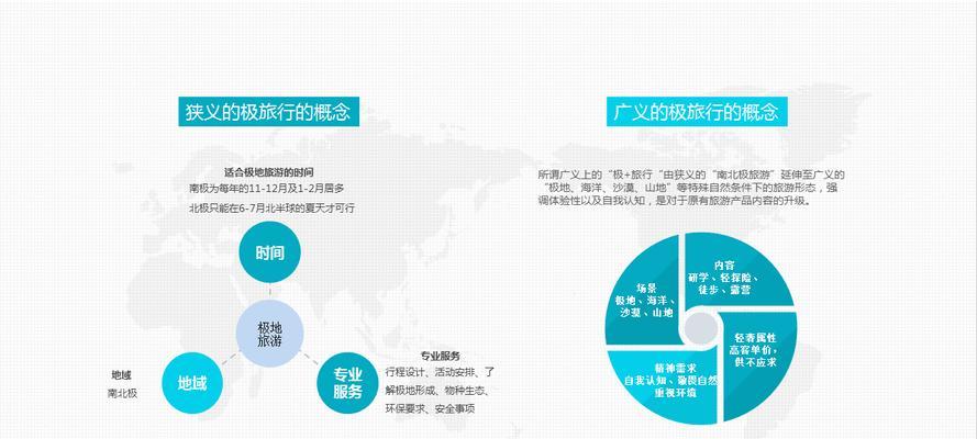 网站优化效果显著吗？从狭义和广义角度如何评估？