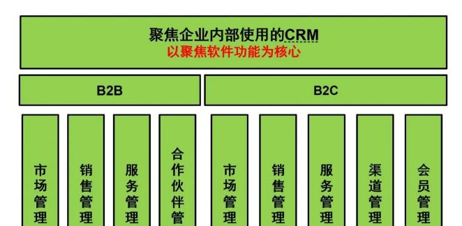 SEO优化的基本步骤是什么？如何有效实施？