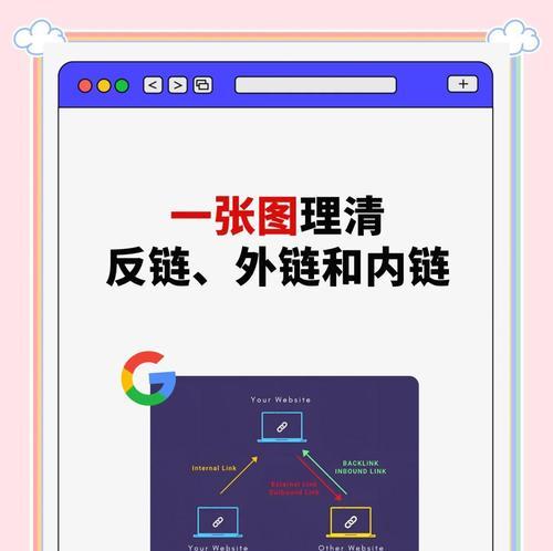 关键词与外链在百度SEO中有什么作用？如何有效利用它们提升网站排名？