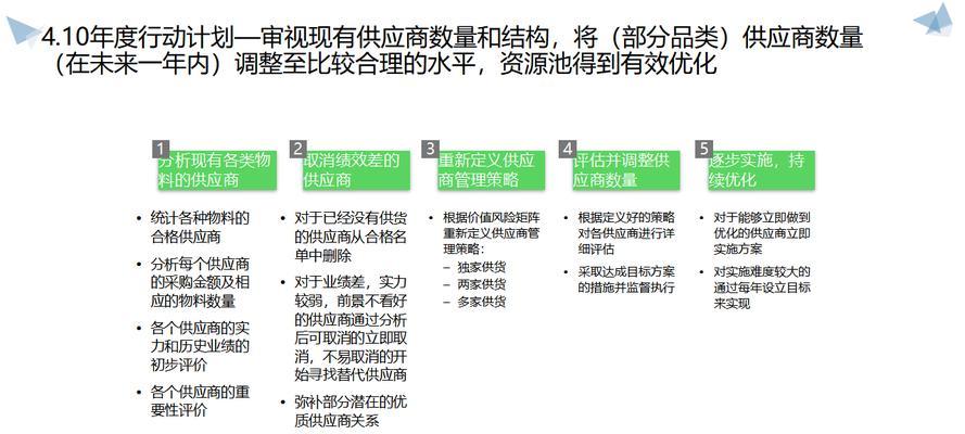 如何分析竞争对手网站的数据并制定优化策略？有效策略有哪些？