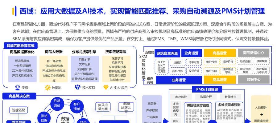 企业网站优化中友链数量多少为宜？如何平衡质量与数量？