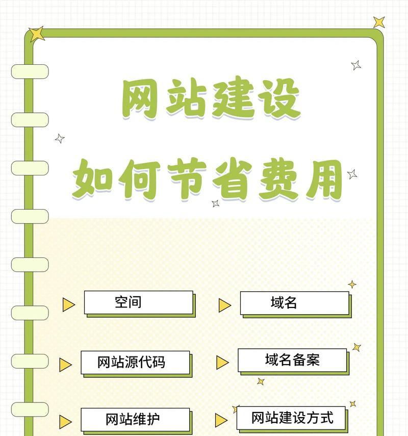 哪些因素会影响网站设计的实际效果？如何优化这些方面以提升网站效果？