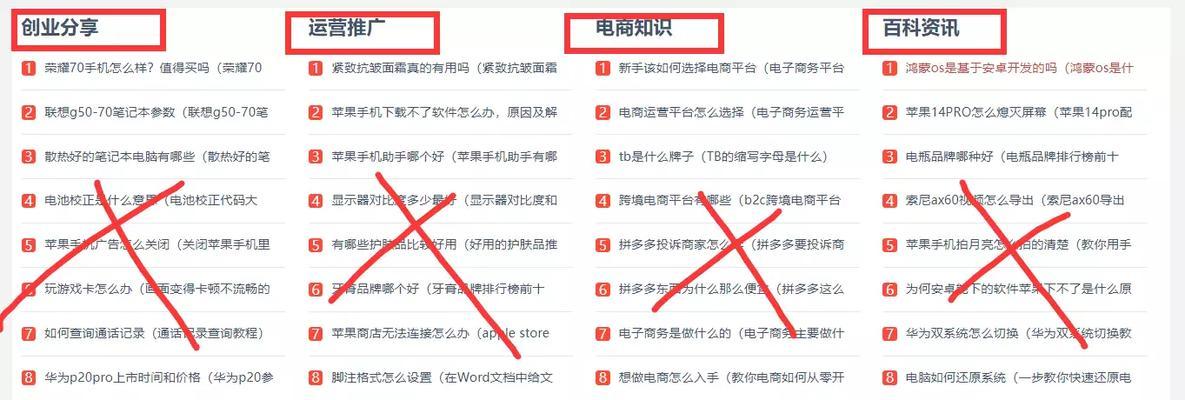 关键词排名优化的注意点是什么？如何避免常见错误？