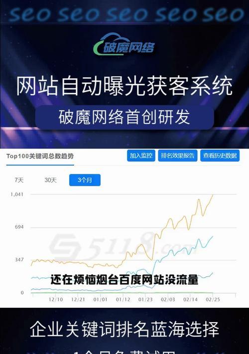 SEO运营如何实现效果呢？有哪些策略可以提高网站排名？