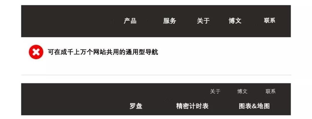 网站导航和栏目关键词如何规划更合理？常见问题有哪些？
