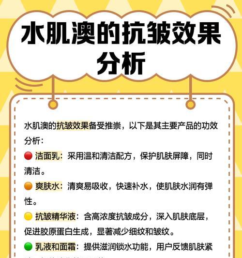 化妆品网站如何吸引女性用户？浅析其策略和效果？