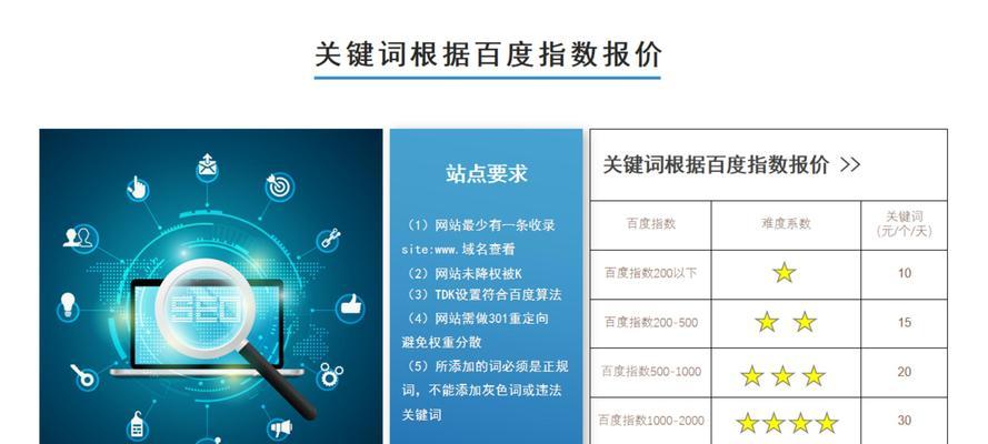 决定网站后期优化效果的条件有哪些？如何确保优化效果最大化？