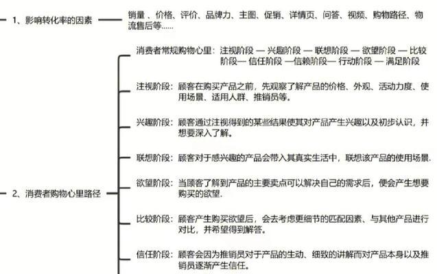 单页网站SEO的优缺点有哪些？如何优化？