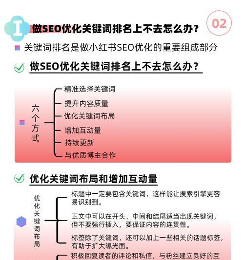 如何快速有效地挖掘精准目标关键词？挖掘关键词的正确方法是什么？
