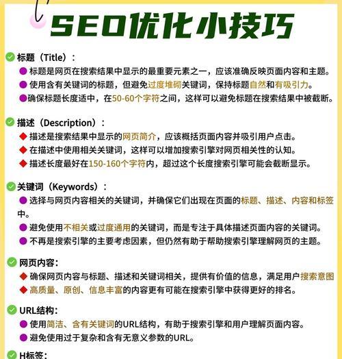 广州外贸网站建设需要注意哪些SEO问题？