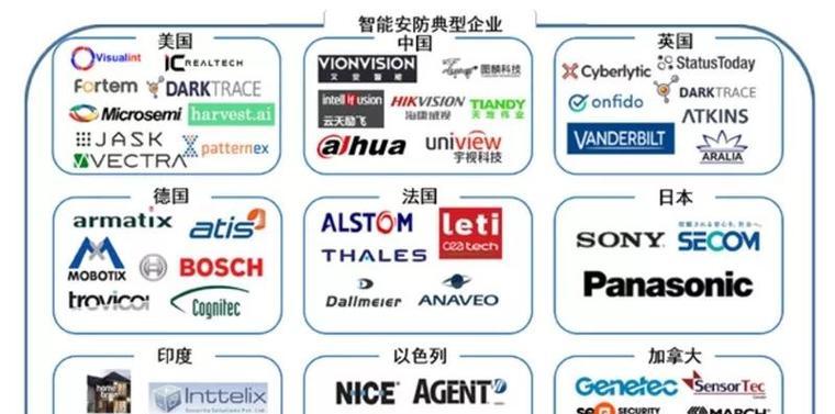 人工智能在SEO中的应用是什么？2025年AI技术如何优化搜索引擎排名？