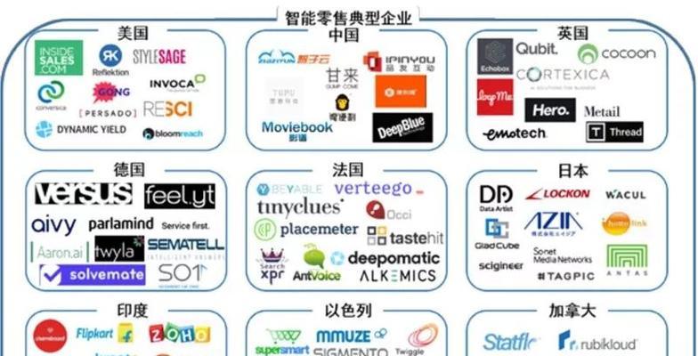 人工智能在SEO中的应用是什么？2025年AI技术如何优化搜索引擎排名？