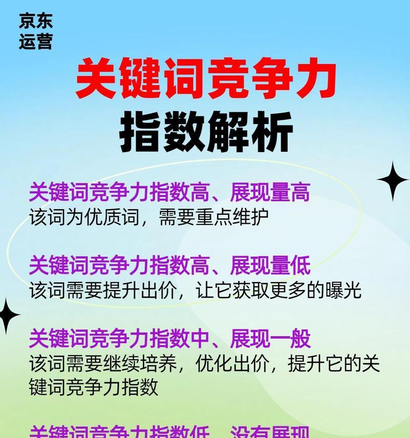 京东如何优化关键词排名以提高销量？