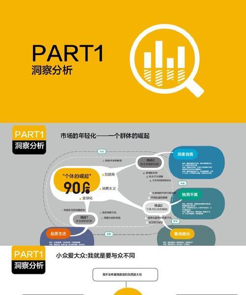 搜索引擎营销有哪些渠道？如何选择合适的营销渠道？