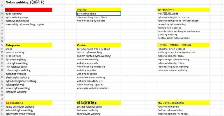 独立站SEO优化技巧有哪些？如何提升搜索引擎排名？
