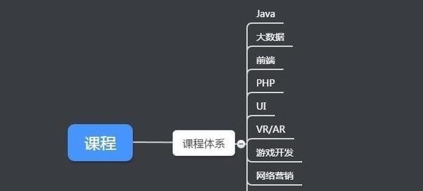 企业抖音seo排名优化怎么做？有哪些技巧？