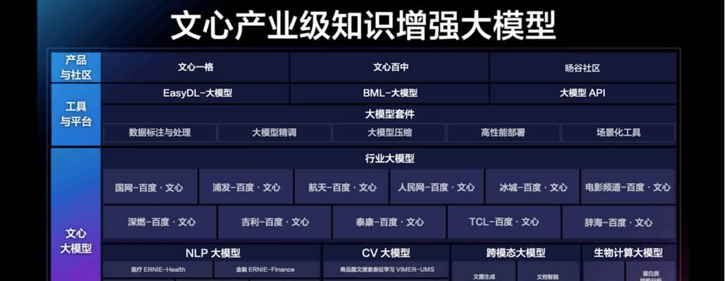 宏碁电脑如何更改默认搜索引擎？更改后如何优化使用体验？
