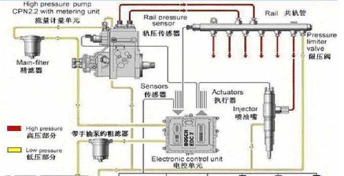 杨迪克斯搜索引擎是什么？它的工作原理是什么？