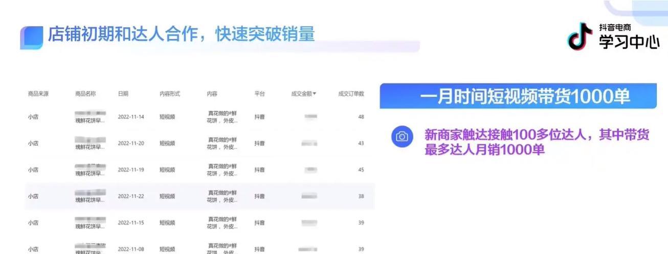 湄潭地区抖音SEO推广招聘需求有哪些？如何找到合适的人才？