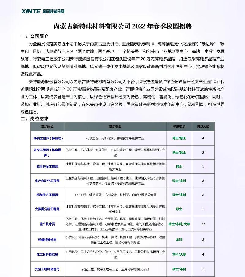 湄潭地区抖音SEO推广招聘需求有哪些？如何找到合适的人才？