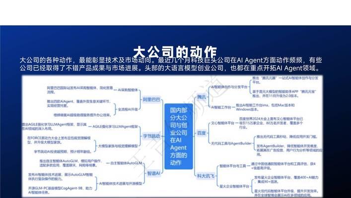 AI技术如何可能取代传统搜索引擎？未来趋势如何？