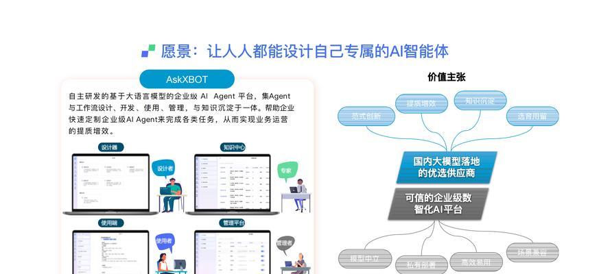 ai网络搜索引擎的常见问题有哪些？如何解决？