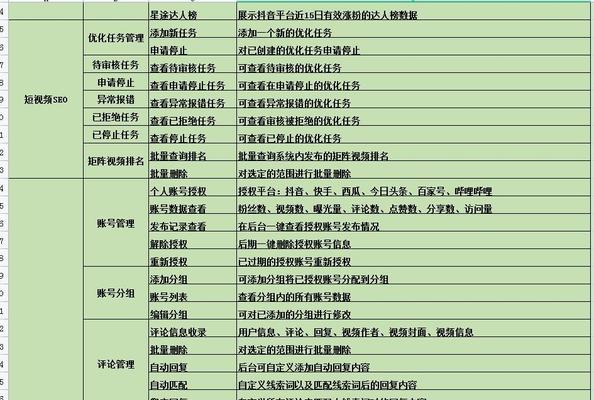 宁夏矩阵seo供应商有哪些？如何选择宁夏矩阵seo供应商？