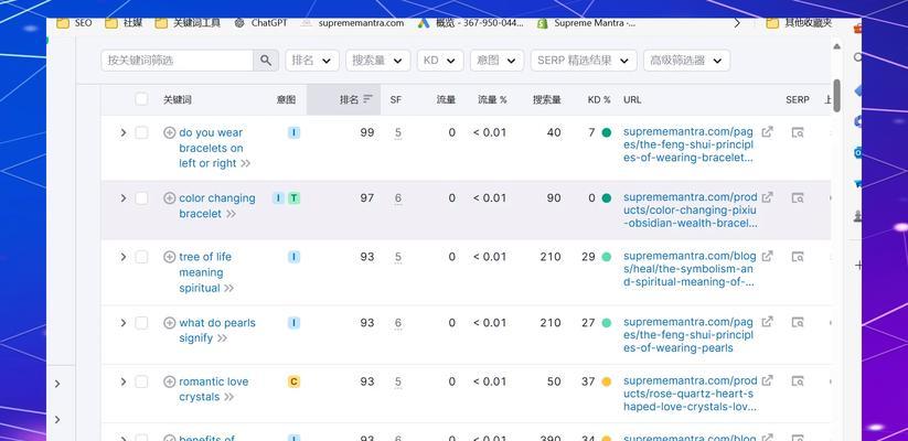 自制优化网站怎么做的？从零开始的SEO指南是什么？